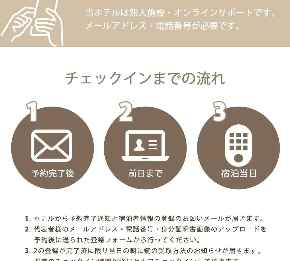 Bhotel Nekoyard - Contemporary Loft Studio Near Peace Park 広島市 日本